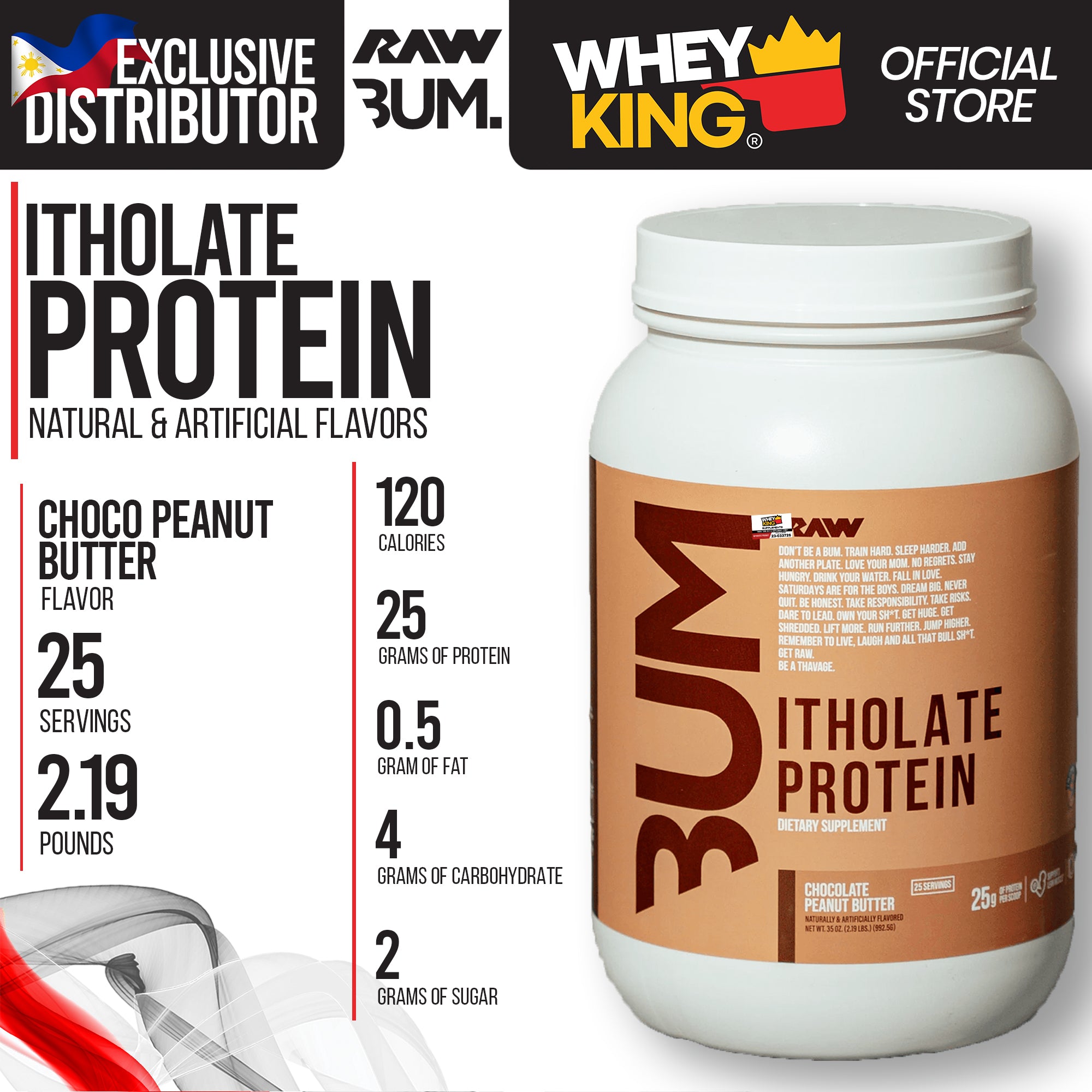 RAW Nutrition | CBUM - Itholate Protein