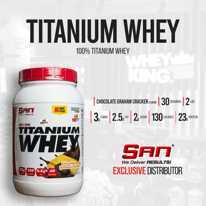 San Nutrition - Titanium Whey (2lbs)