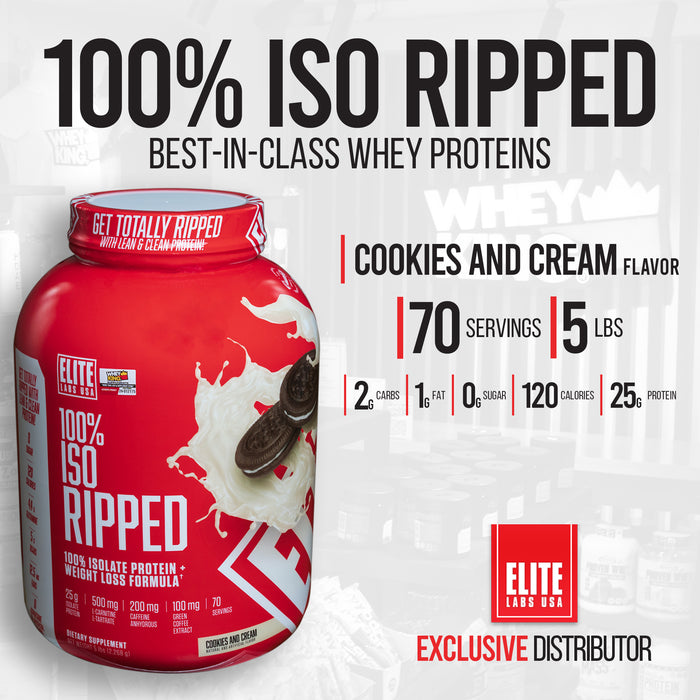 Elite Labs USA 100% ISO Ripped