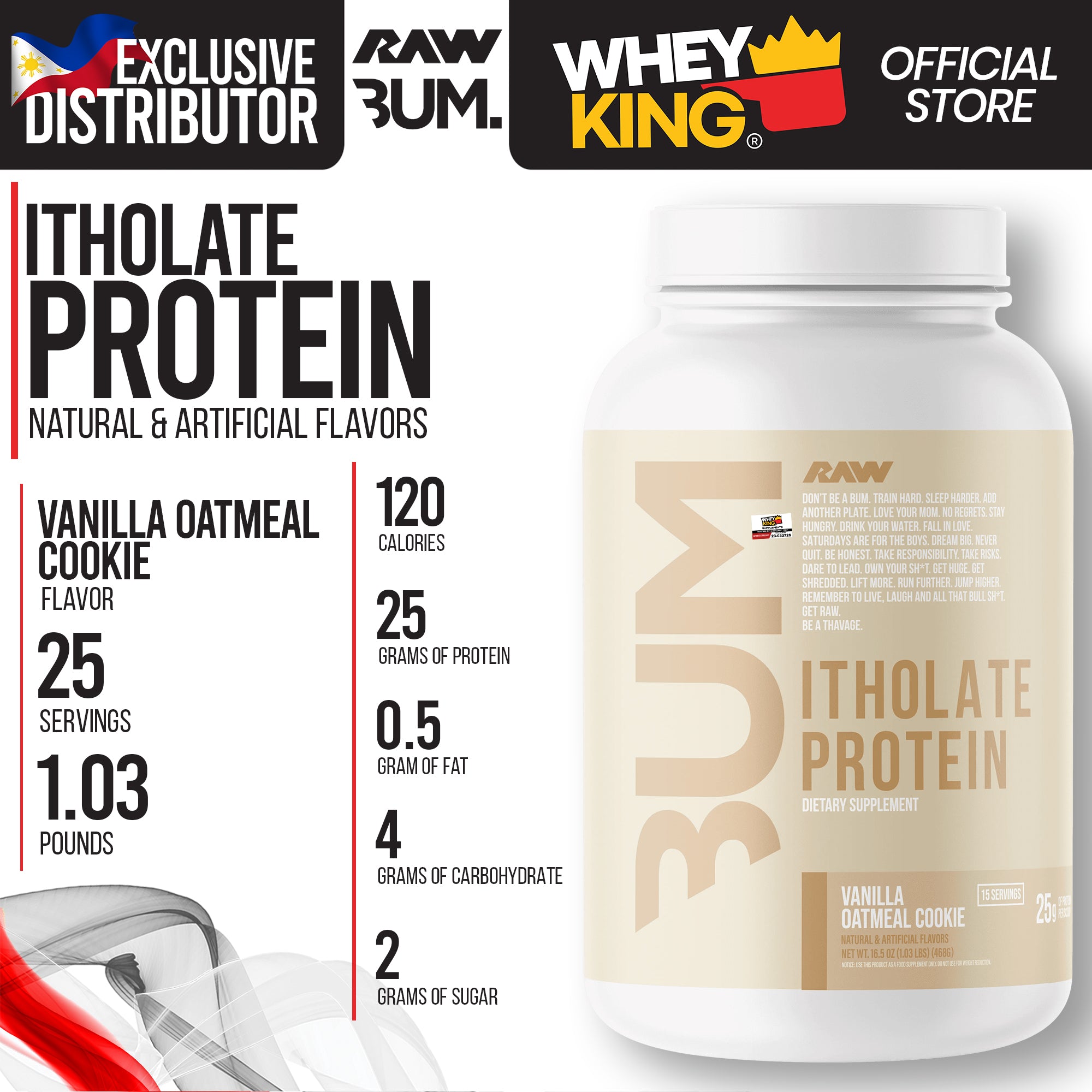 RAW Nutrition | CBUM - Itholate Protein